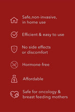 Load image into Gallery viewer, AnteAGE  |  Vaginal Rejuvenation System (VRS) Box (6 pack)
